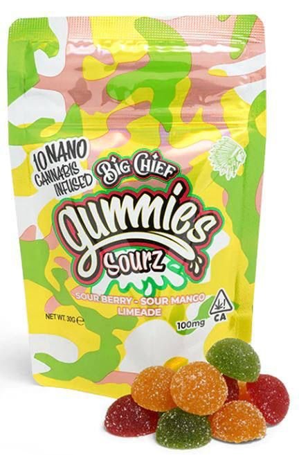 big chief thcp gummies, big chief gummies, big chief gummies